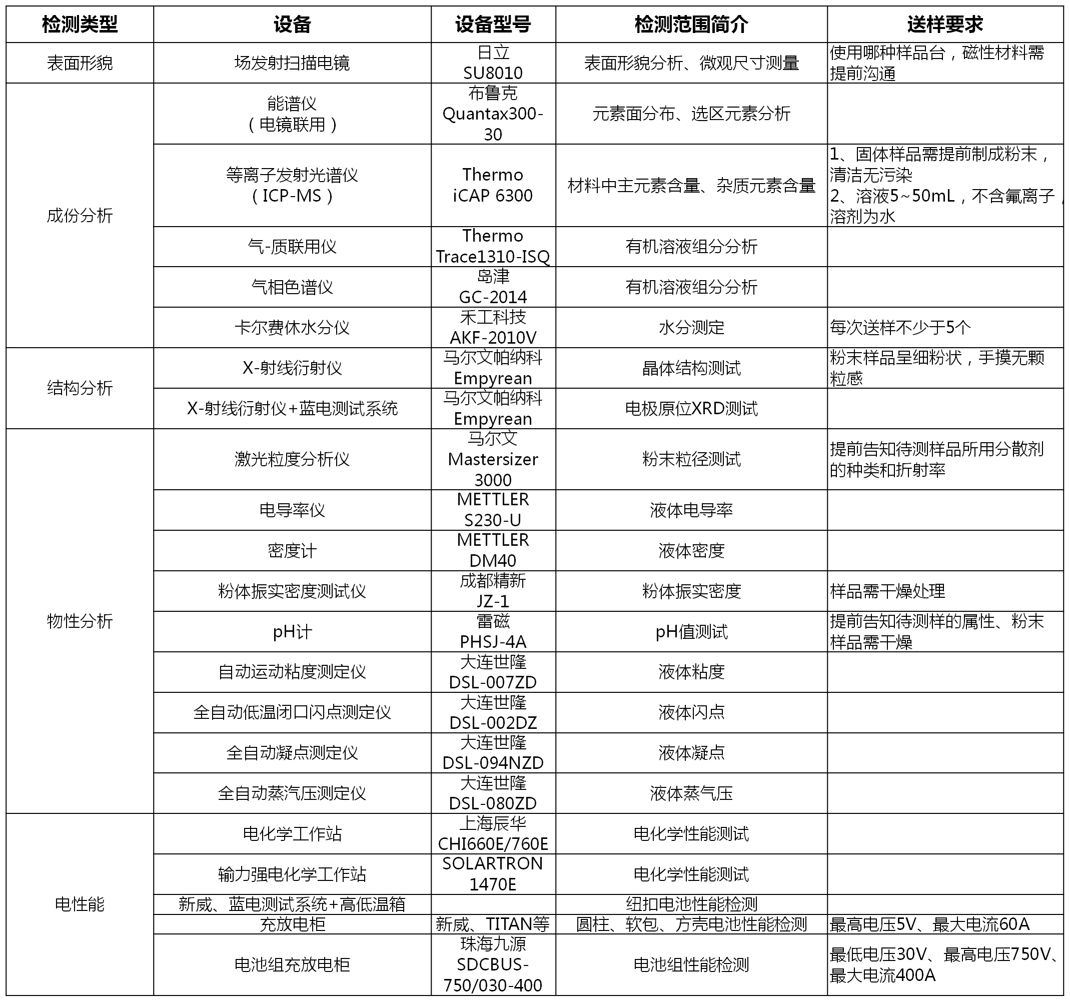 图片5